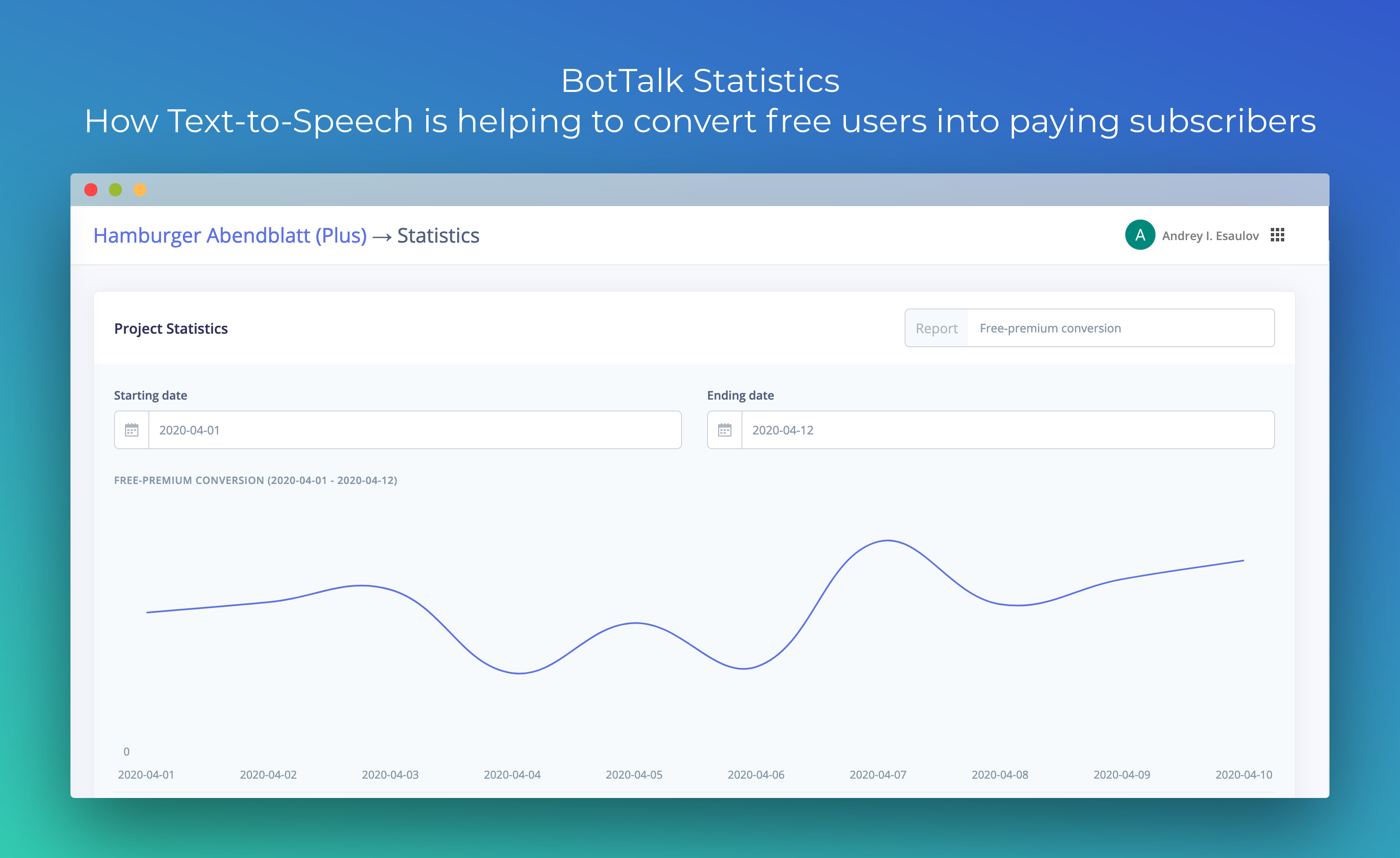 BotTalk Statistics Free To Premium Conversion