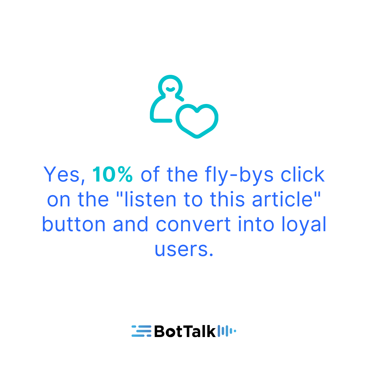 10% of the fly-bys click on the "listen to this article" button and convert into loyal users.