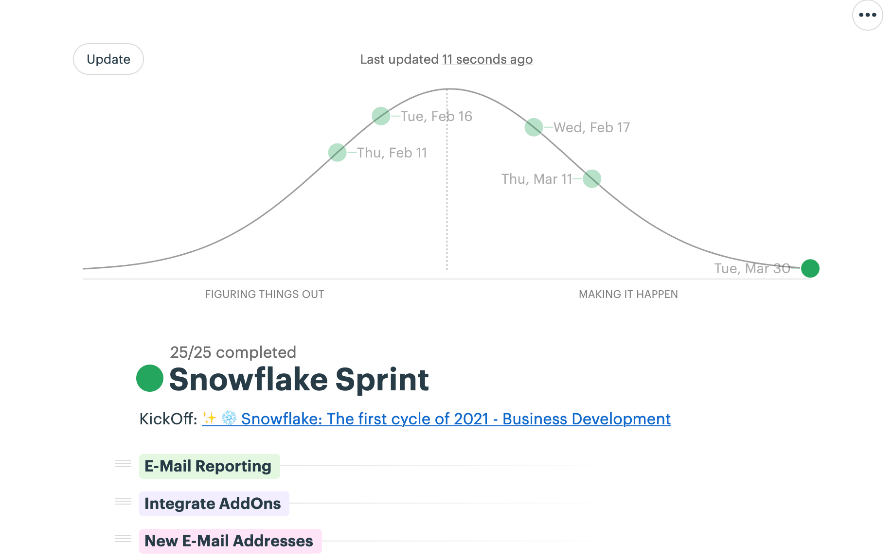BotTalk Shape Up Sprint - Snowflake