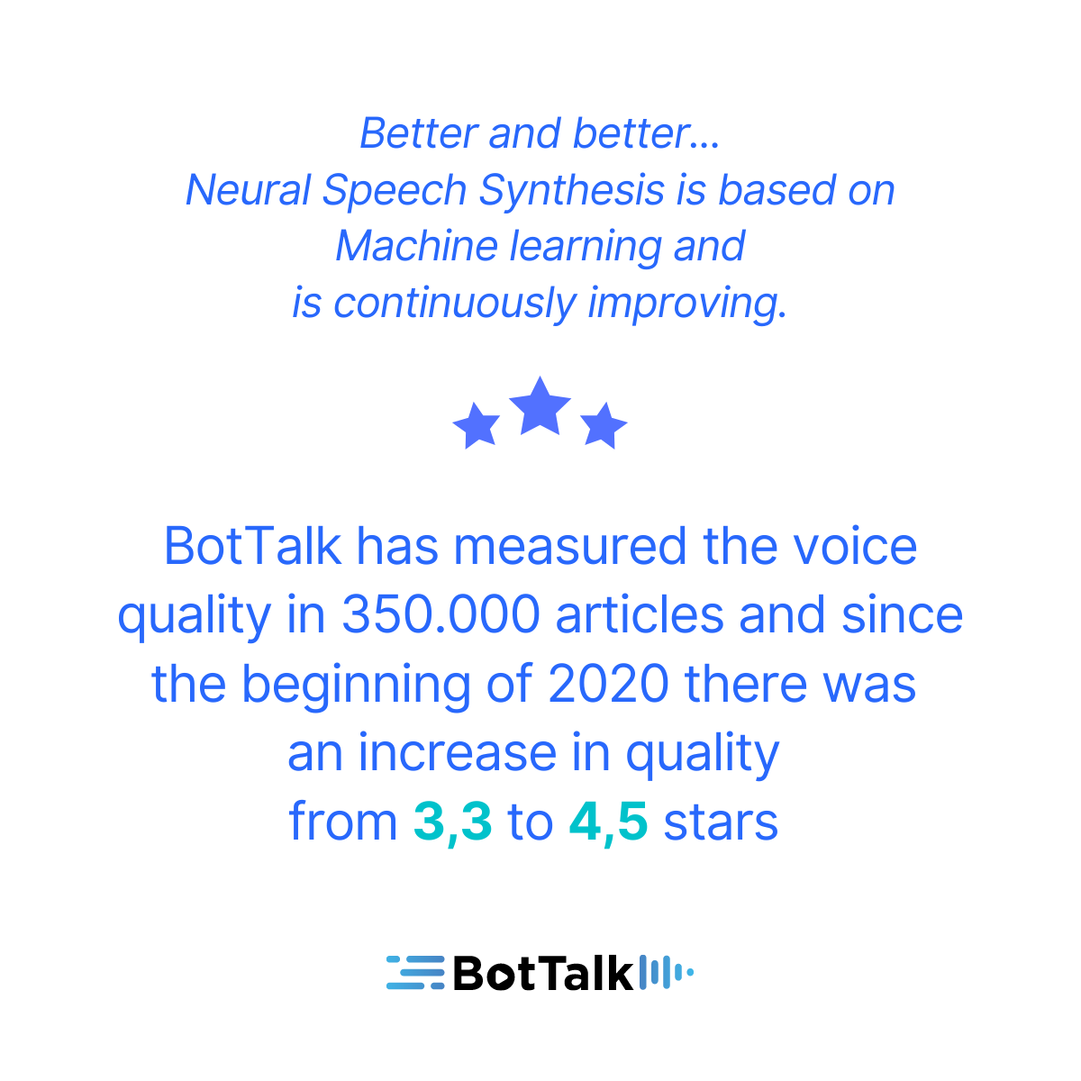 Text-to-speech quality is evolving rapidly. According to BotTalk quality assurance metrics, it raised from 3,5 to 4,5 stars in past year.