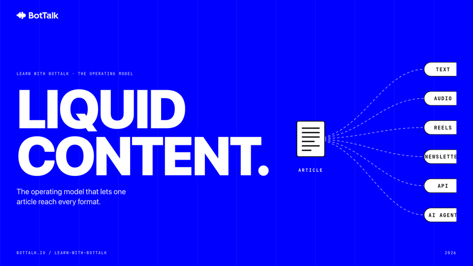 Liquid Content: The Operating Model That Lets One Article Reach Every Format